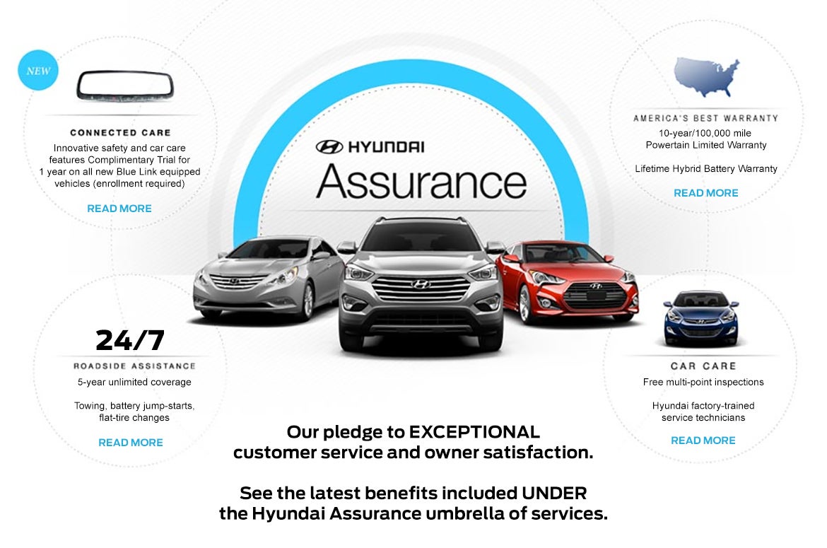 Hyundai Assurance in Richmond KY