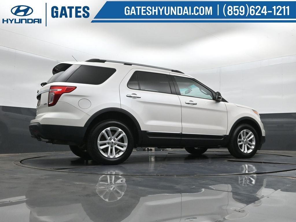 2015 Ford Explorer XLT